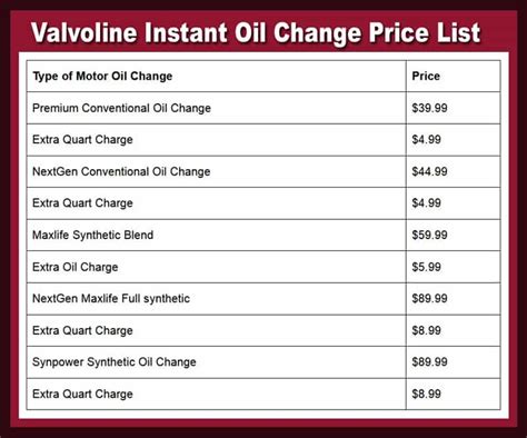 Heres an estimated price list of Valvoline prices in 2023 Valvoline instant oil change Valvolines instant premium conventional oil change starts from 39. . Valvoline oil change cost